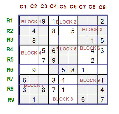 Sudoku block