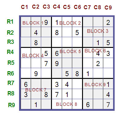 Sudoku block Sudoku block
