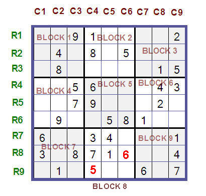 Sudoku Tutorial