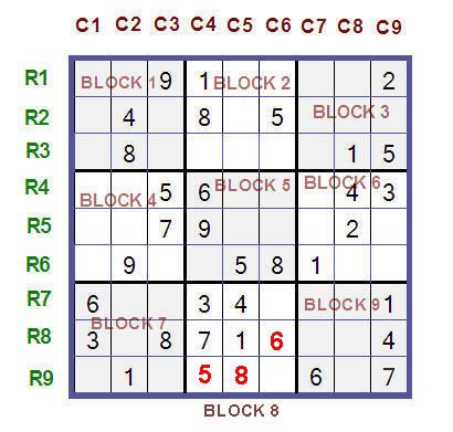 Sudoku Tutorial