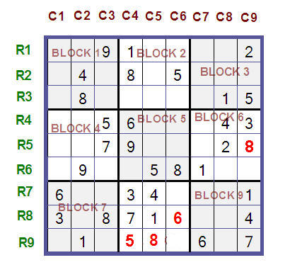 Sudoku Tutorial