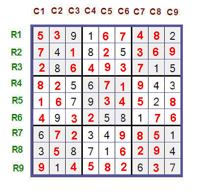 Sudoku Tutorial