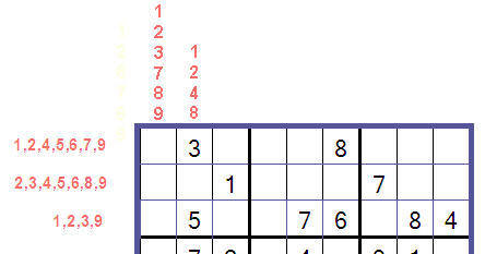 Sudoku Tutorial